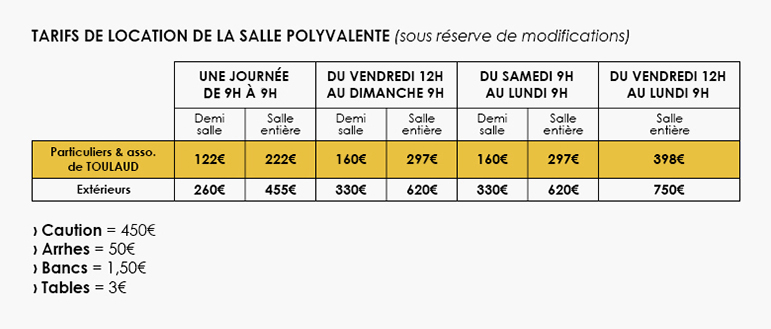 tarifs de location salle polyvalente2022